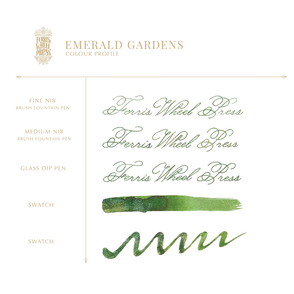 Ferritales 20ml Fountain Pen Ink - Emerald Gardens