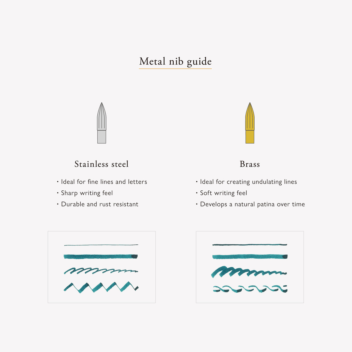 Metal nib Stainless steel / Alminium