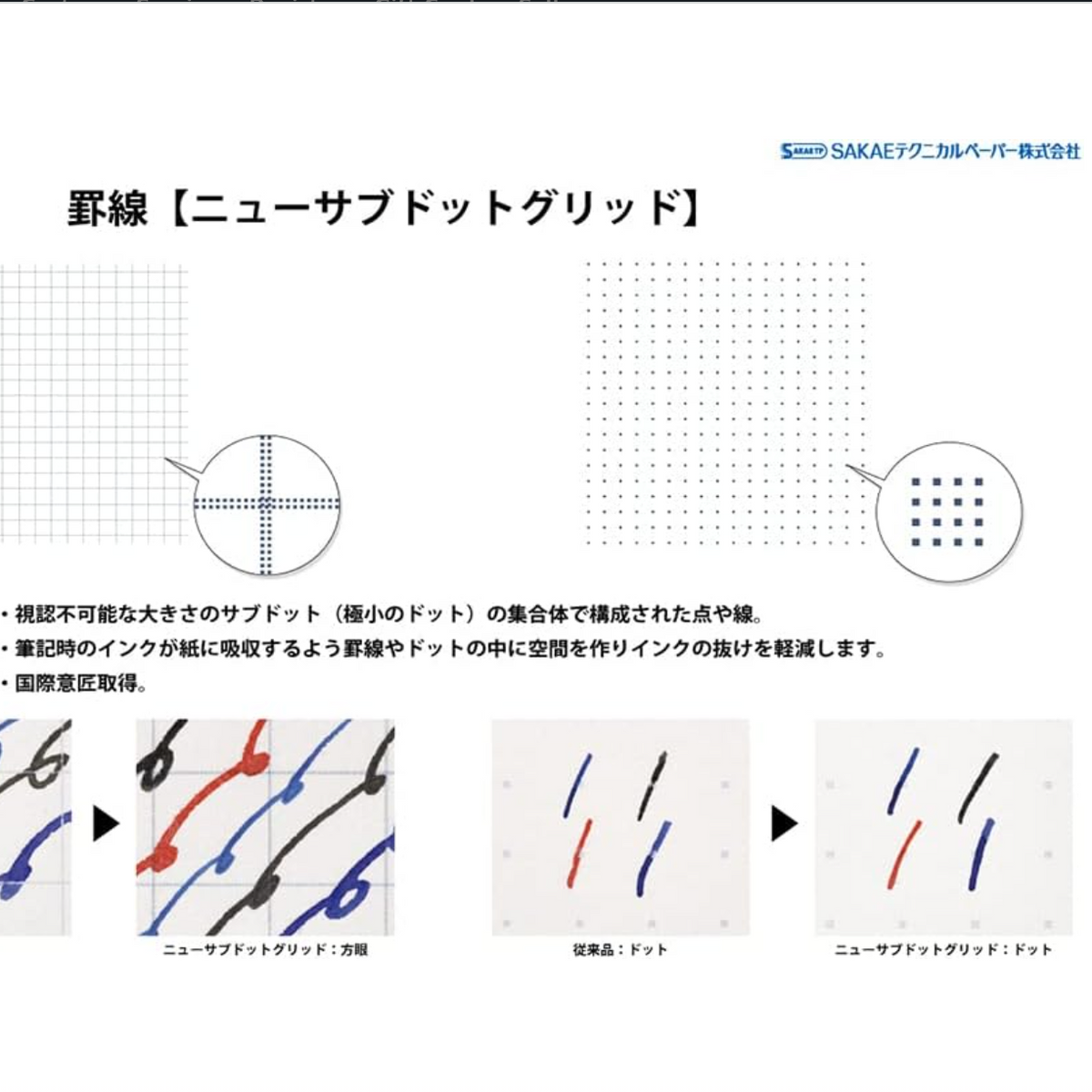 Tomoeriver Notebook softcover 5mm Dot Grid / A5 / White / 52 g/m2