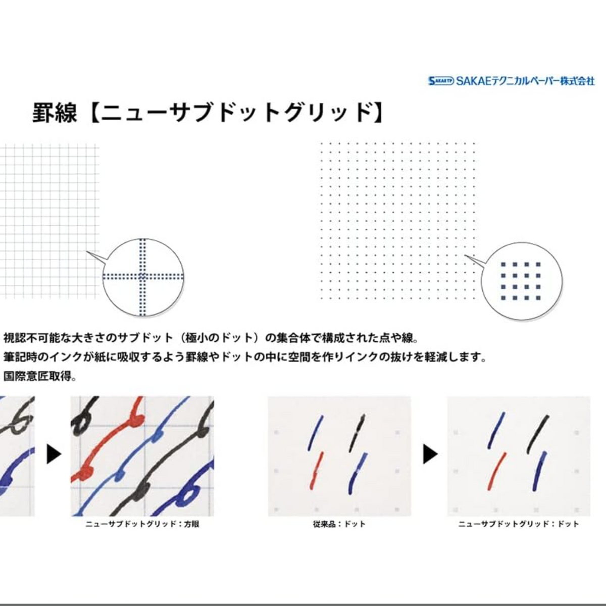 Tomoeriver Notebook softcover 5mm Grid / A5 / White / 52 g/m2