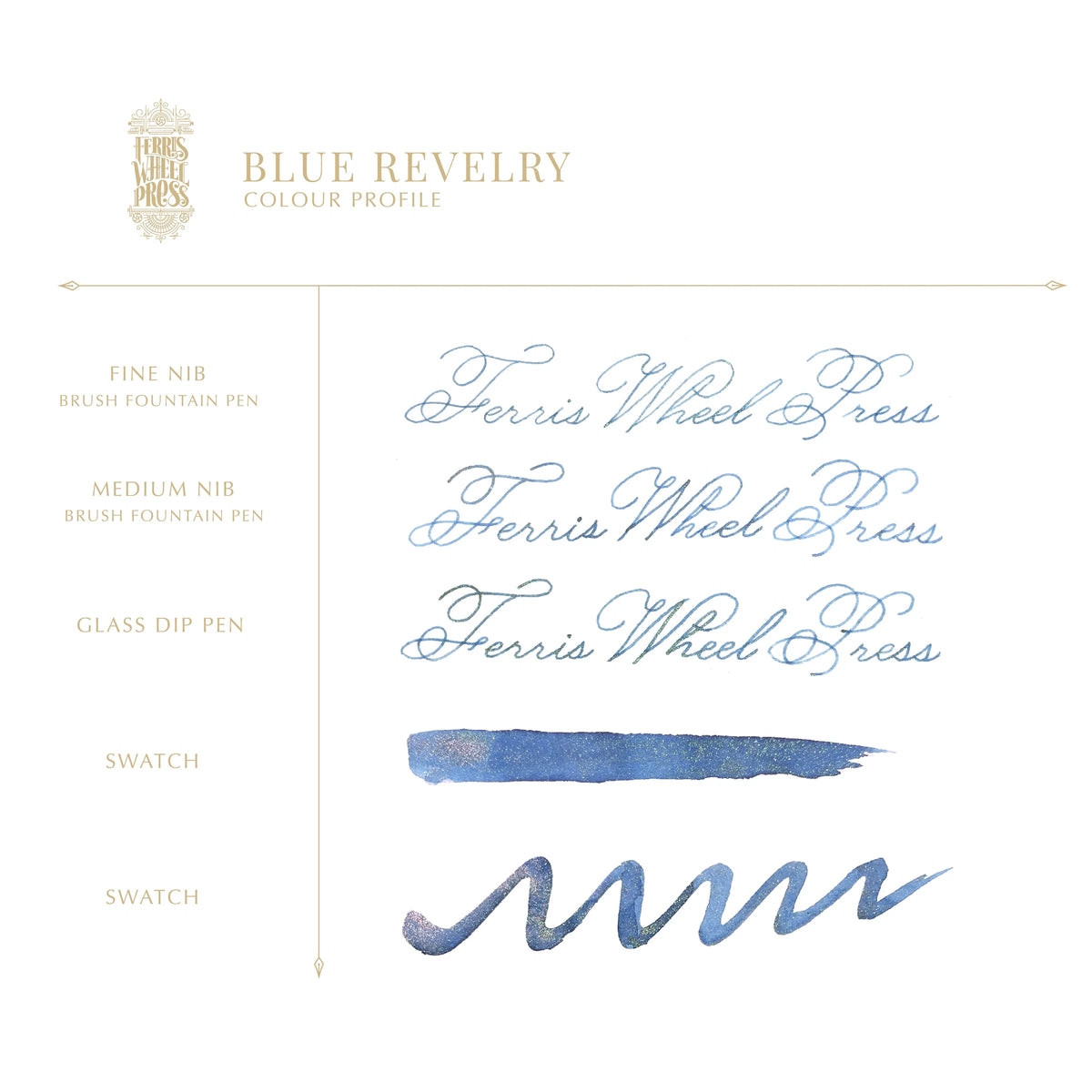 Limited Edition 2025 - 38ml Blue Revelry