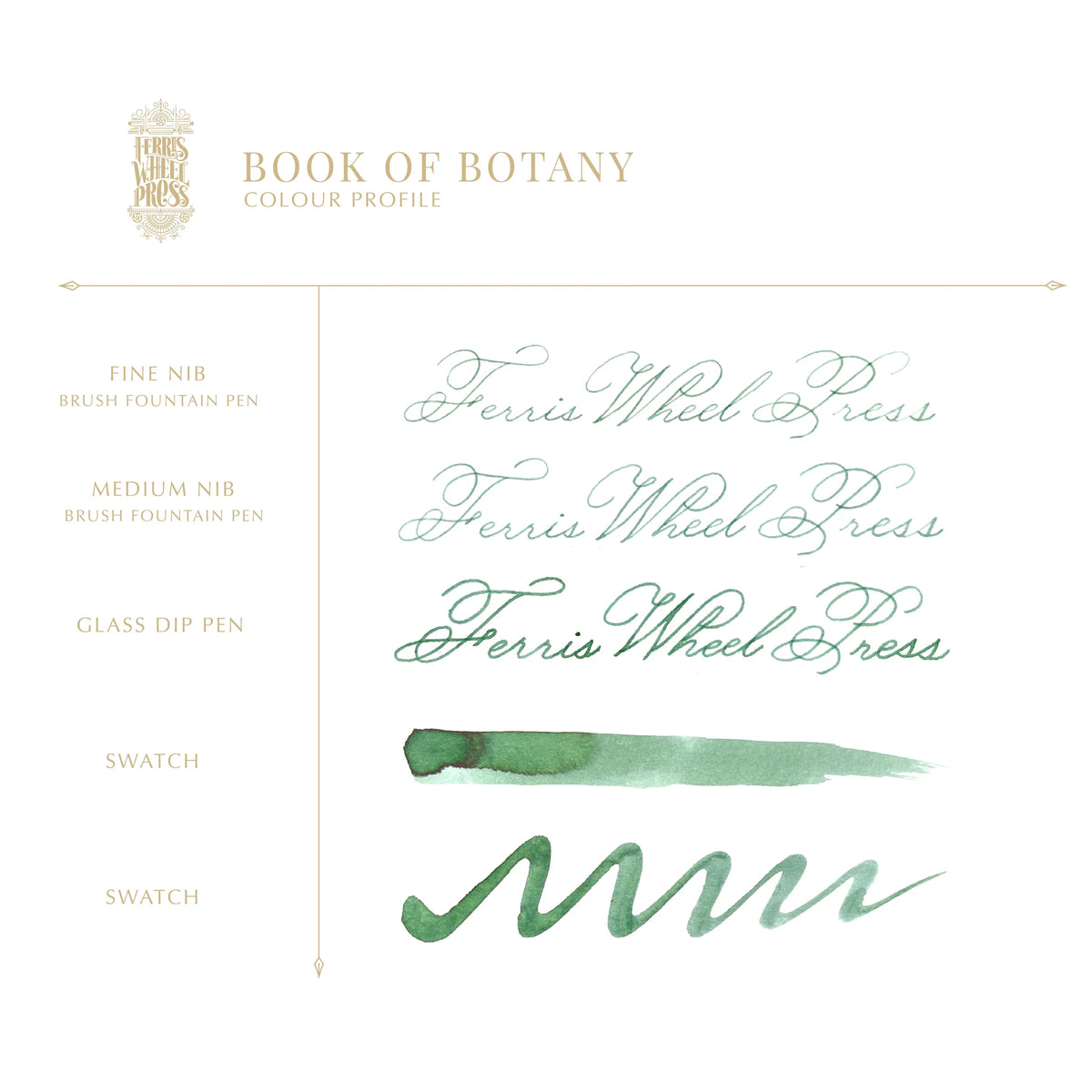 Book of Botany - ED2502 - 38ml